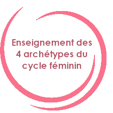 archetypes-pascalineLumbroso Enseignement des 4 archétypes du cycle féminin