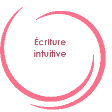 Ecriture intuitive